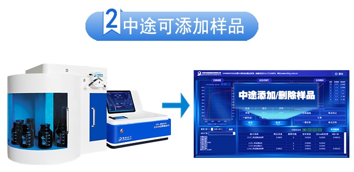 全自动紫外水中油分析仪 全自动紫外水中油分析仪