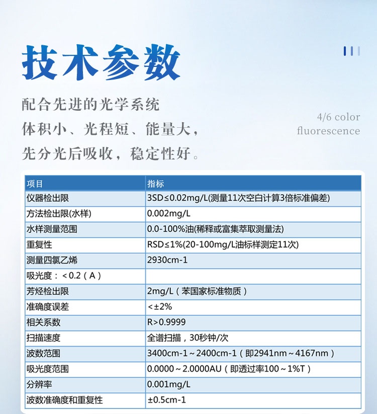 红外测油仪 红外测油仪