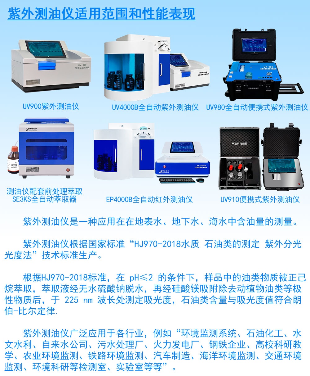 紫外测油仪 紫外测油仪