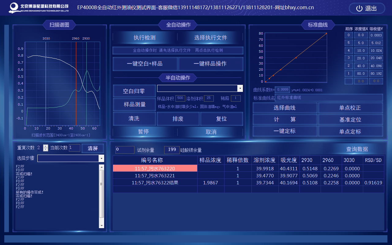全自动红外测油仪