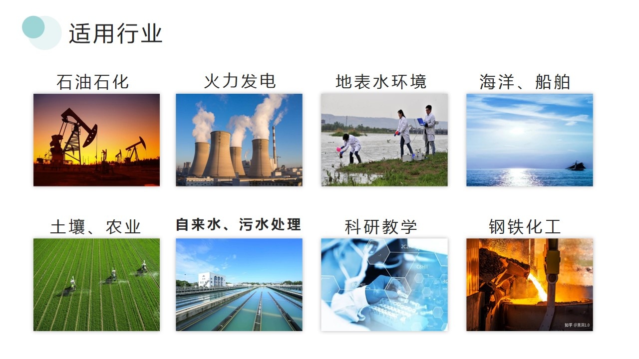 全自动红外测油仪 全自动红外测油仪