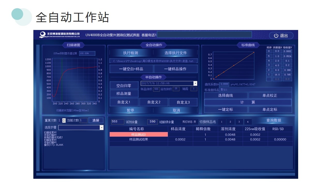全自动红外测油仪