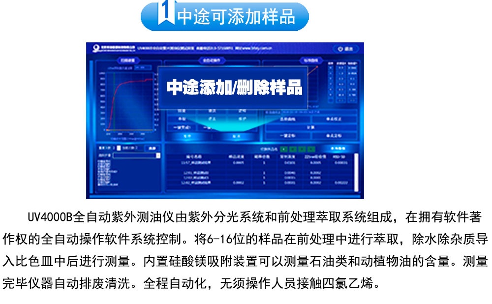 UV4000B全自动紫外测油仪