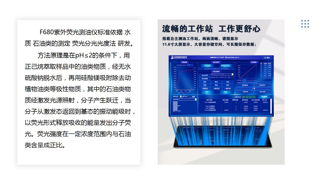 荧光测油仪 荧光测油仪