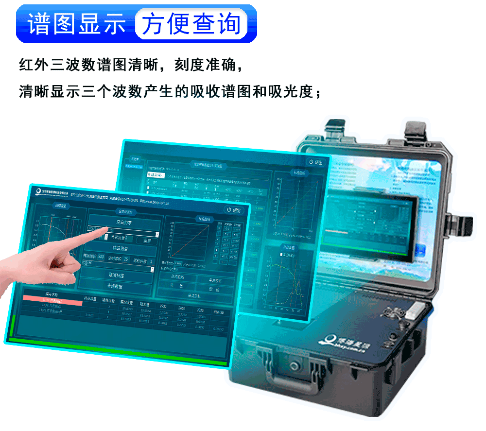 便携式红外测油仪 便携式红外测油仪