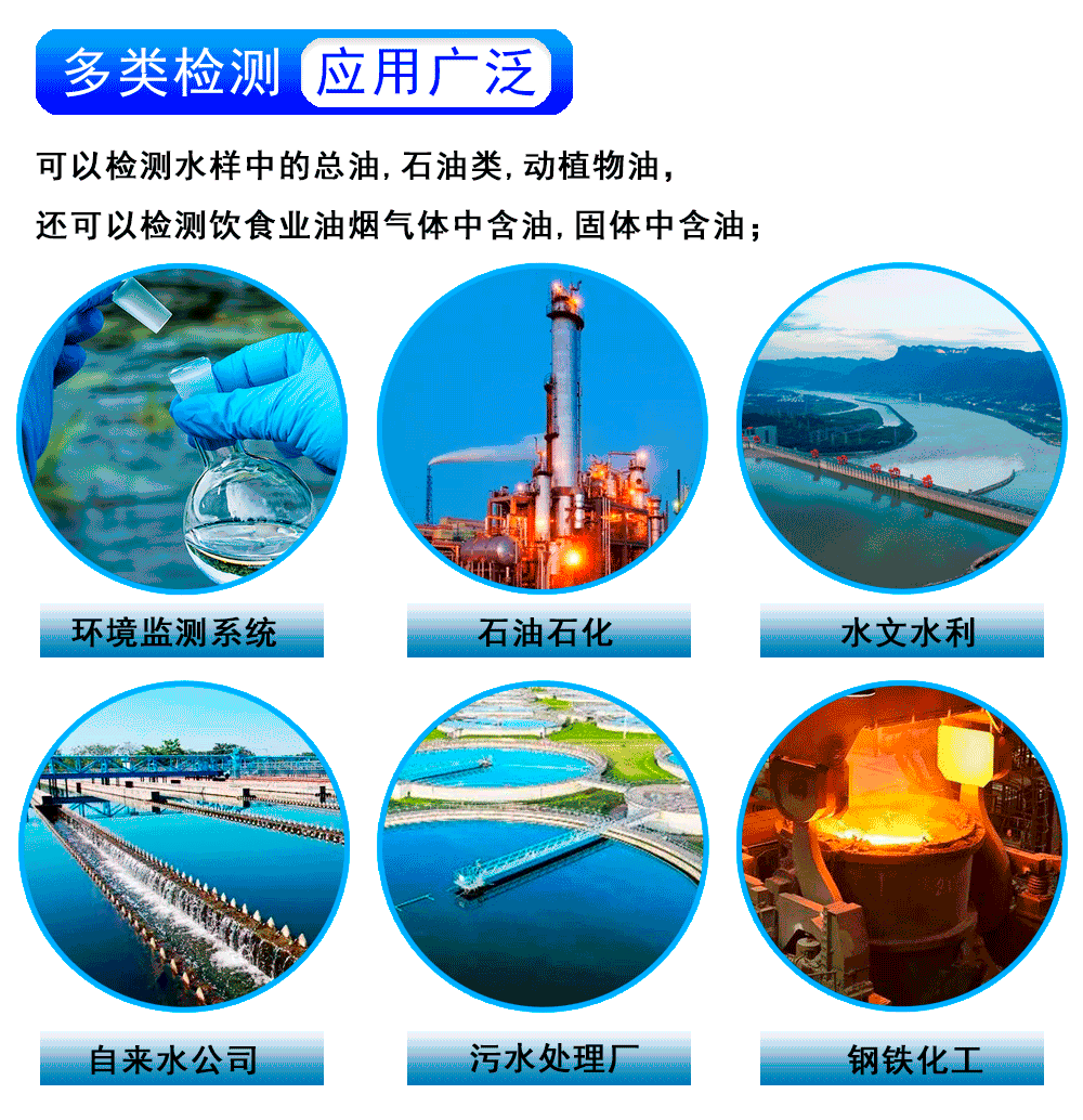 UV910便携式紫外测油仪 UV910便携式紫外测油仪