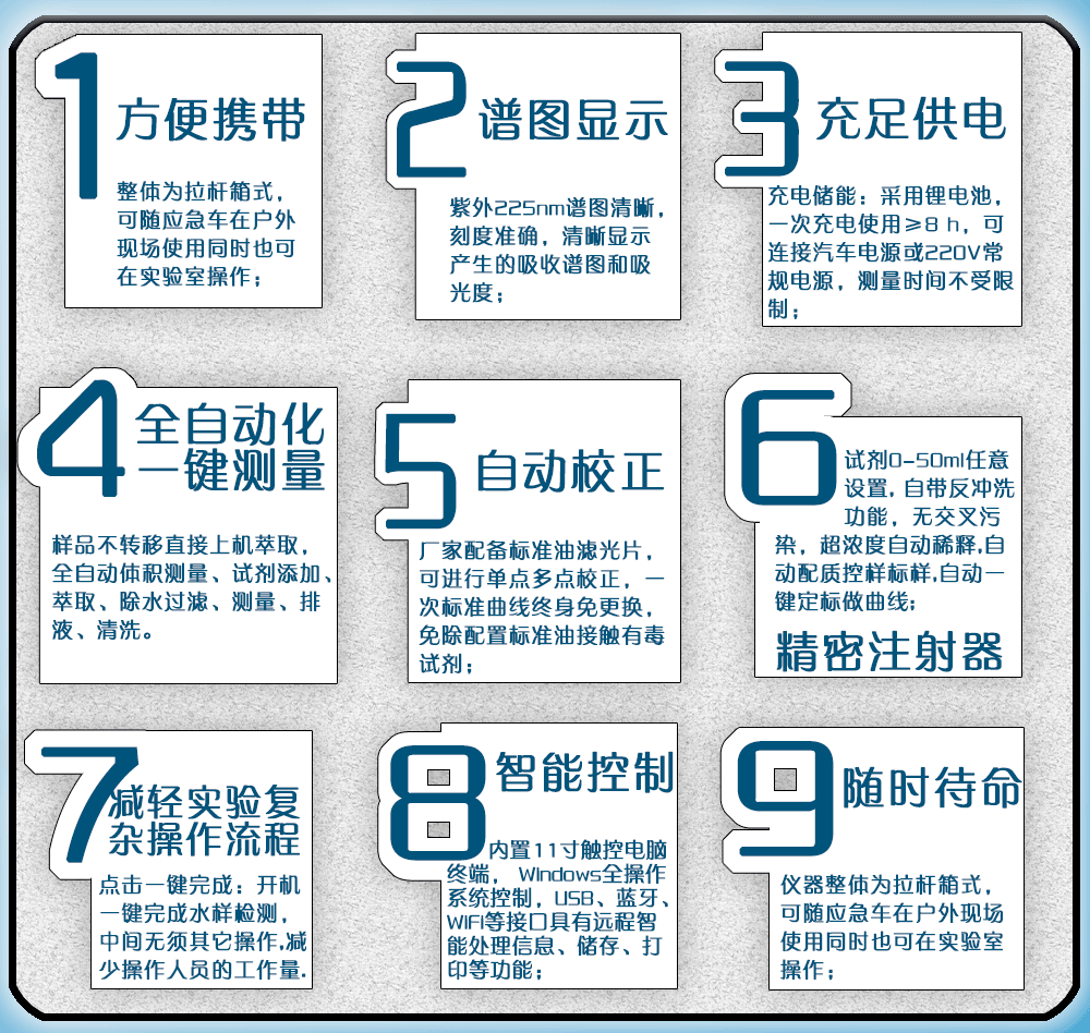 全自动测油仪 全自动测油仪