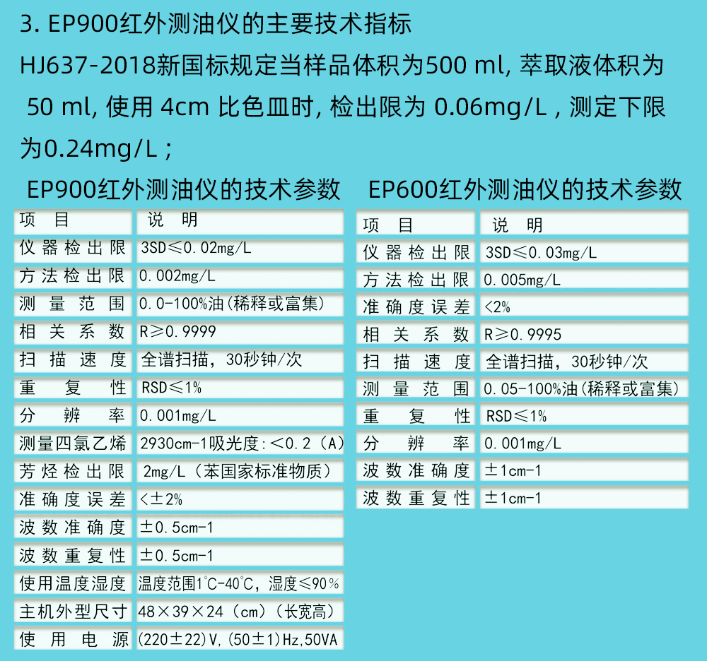 红外测油仪 红外测油仪
