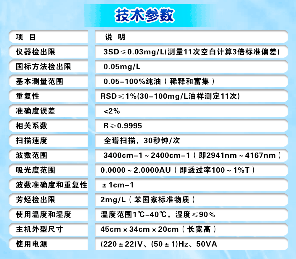 红外测油仪 红外测油仪
