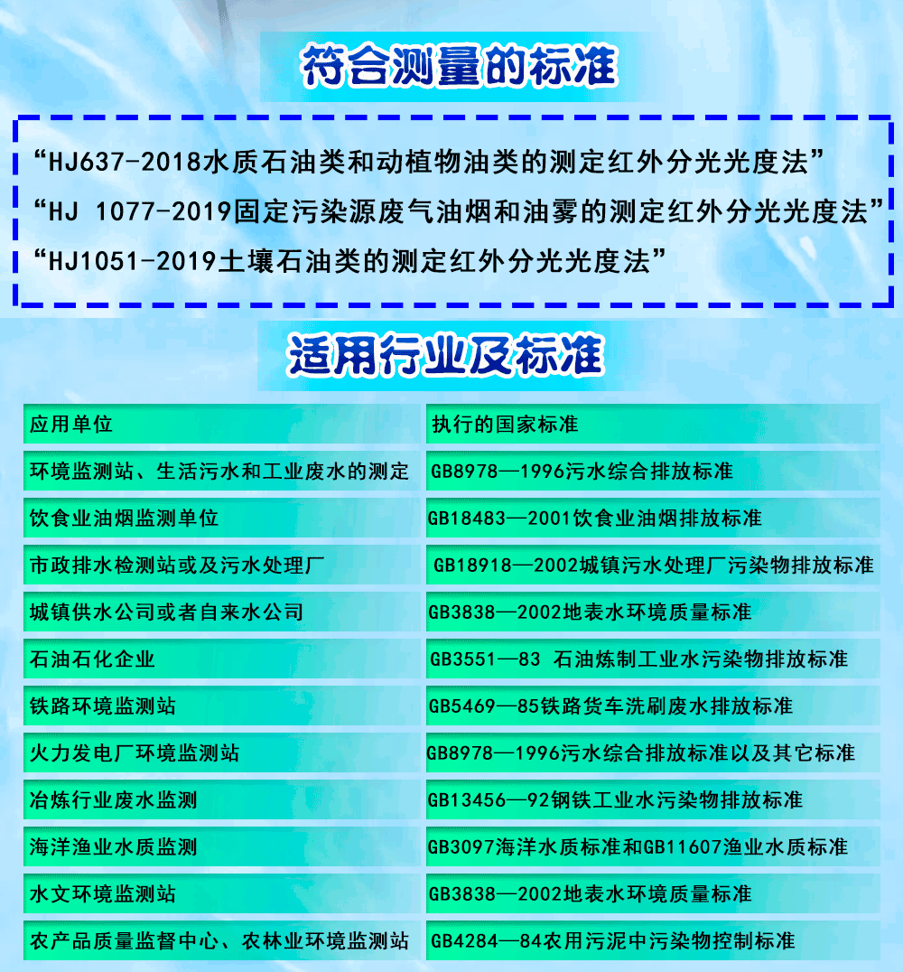 红外测油仪 红外测油仪