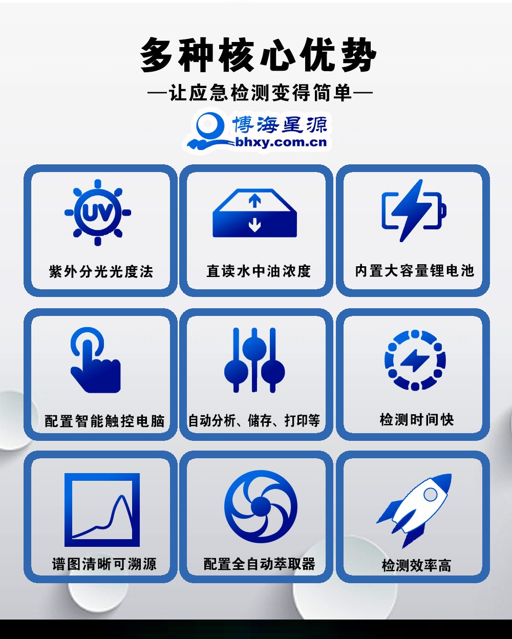 便携式紫外测油仪 便携式紫外测油仪