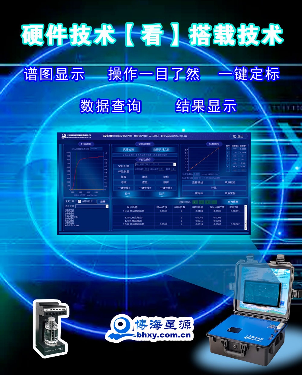 便携式紫外测油仪 便携式紫外测油仪