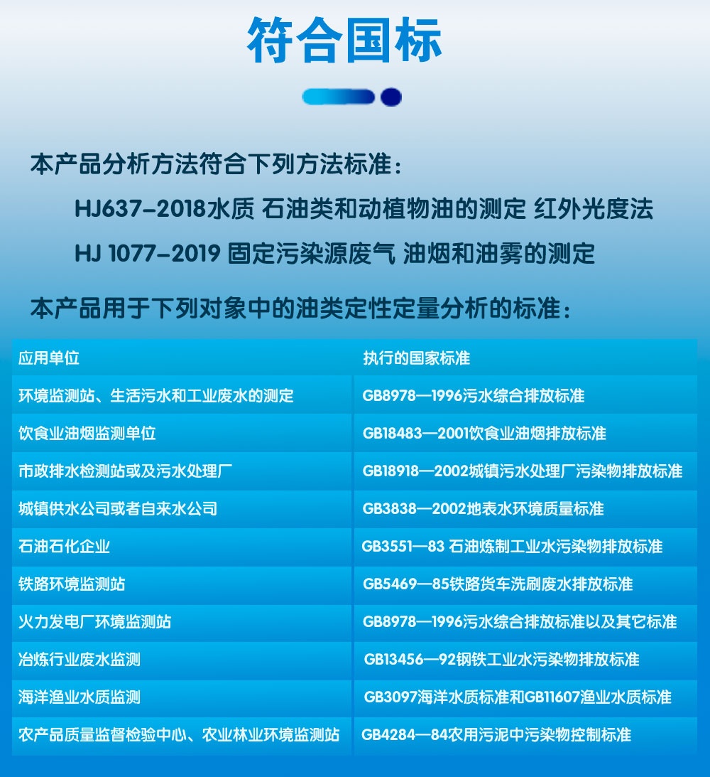 红外测油仪 红外测油仪