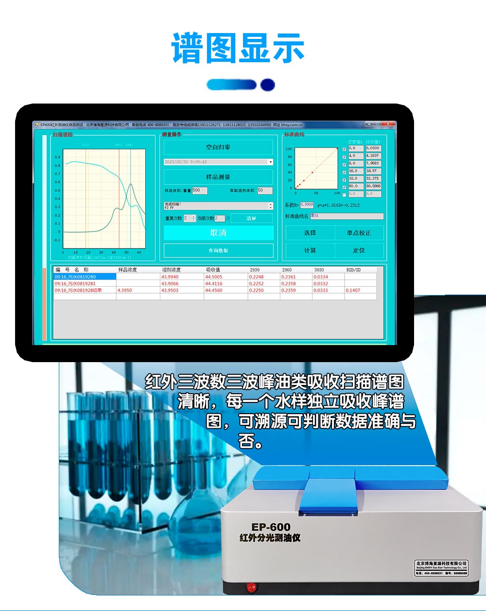 红外测油仪 红外测油仪