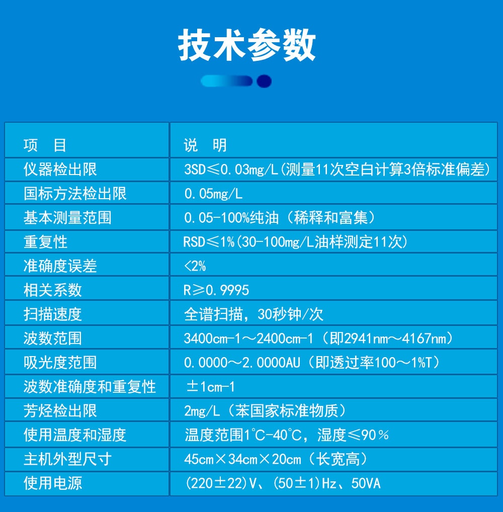 红外测油仪 红外测油仪