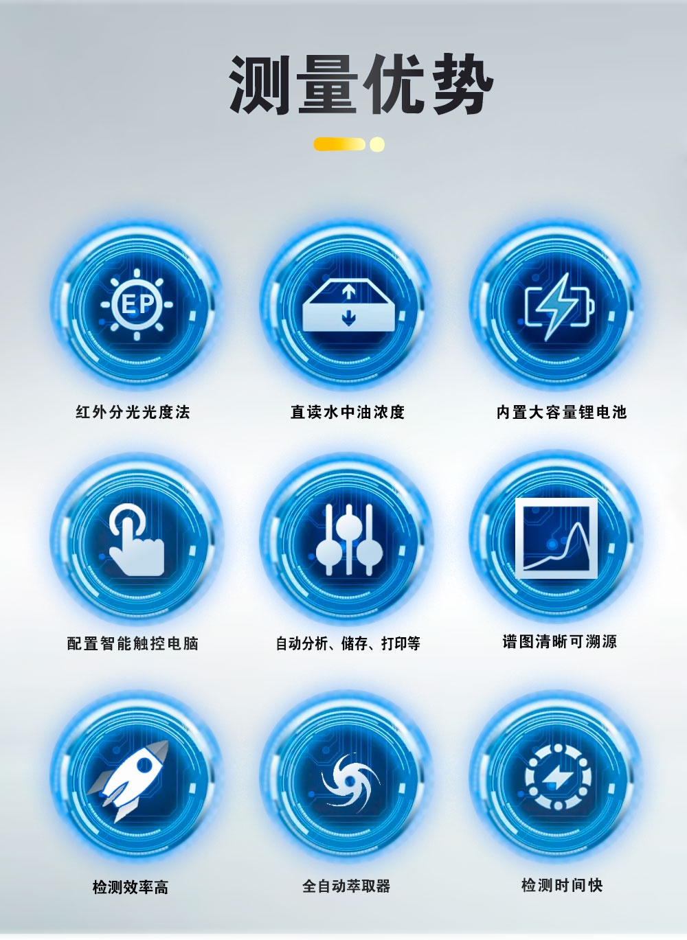 便携式红外测油仪 便携式红外测油仪