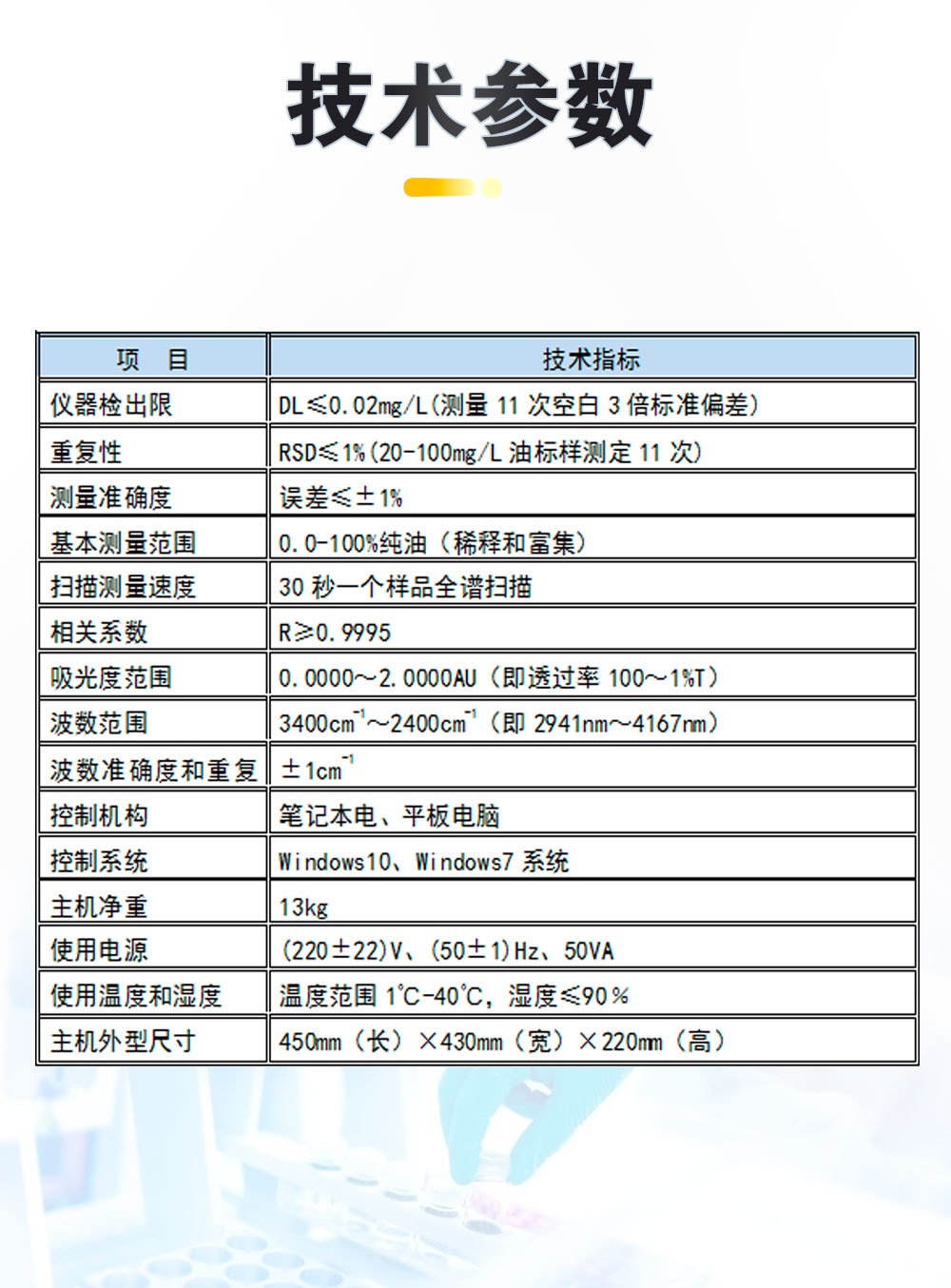便携式红外测油仪 便携式红外测油仪