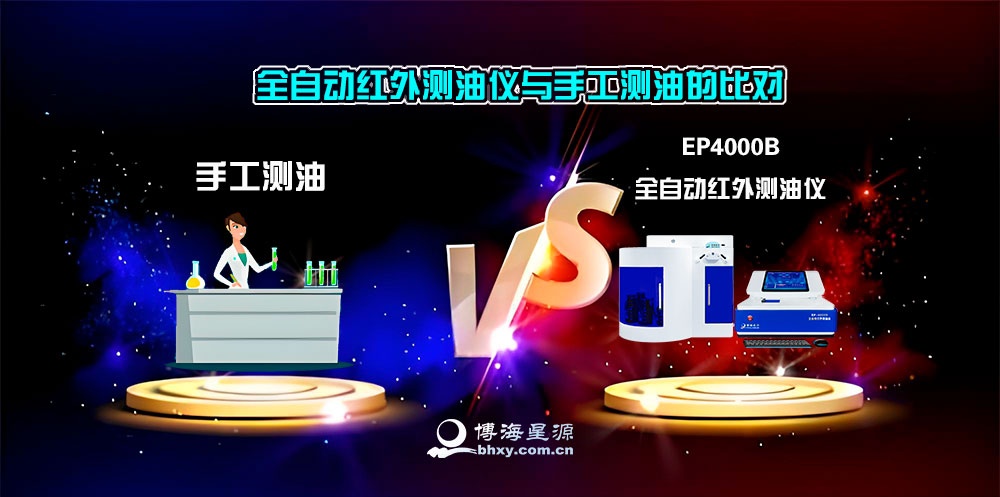 全自动红外测油仪 全自动红外测油仪