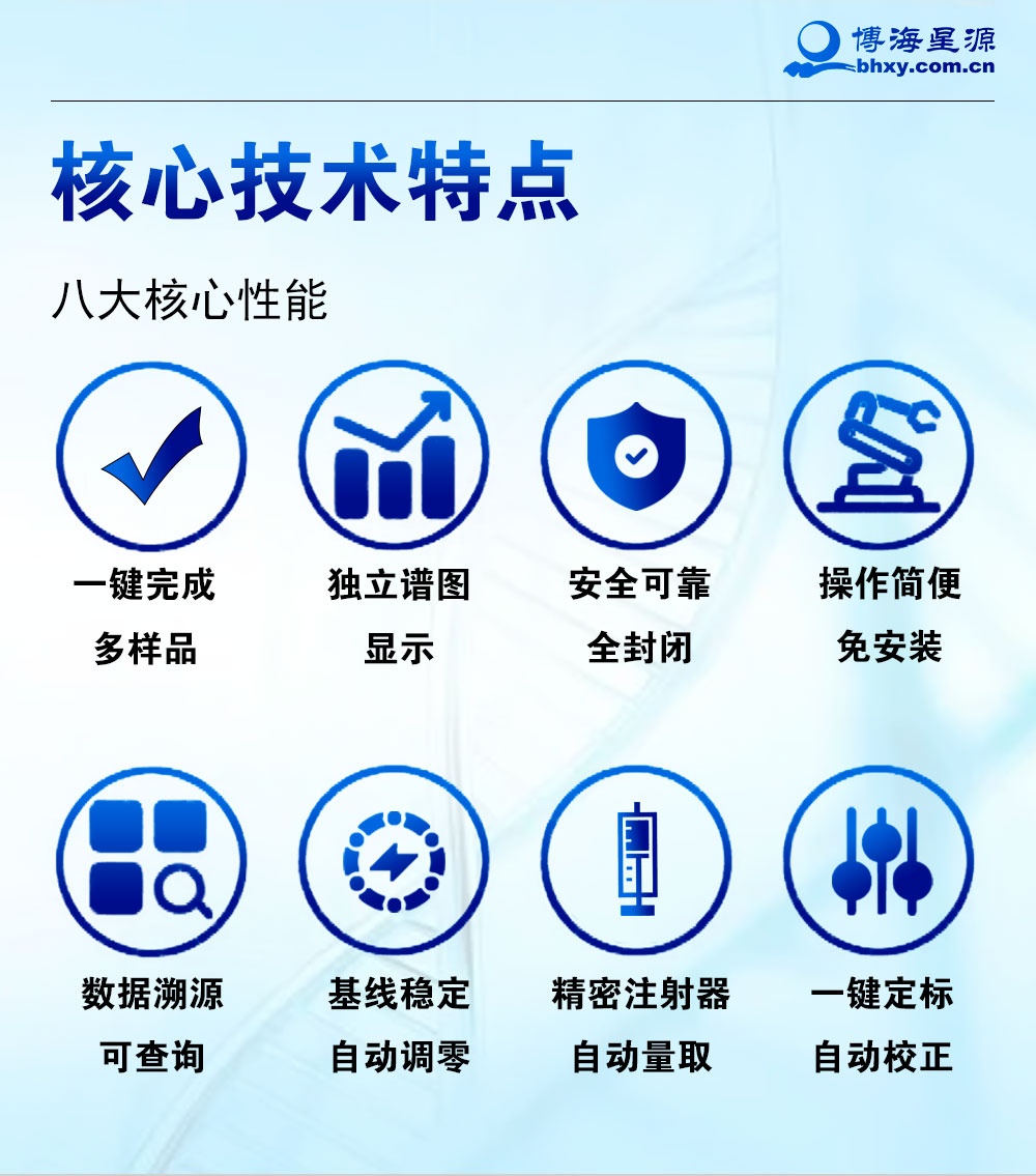 全自动油烟油雾分析仪 全自动油烟油雾分析仪