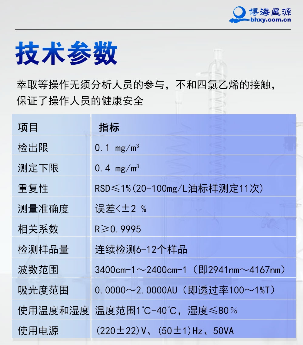 全自动油烟油雾分析仪 全自动油烟油雾分析仪