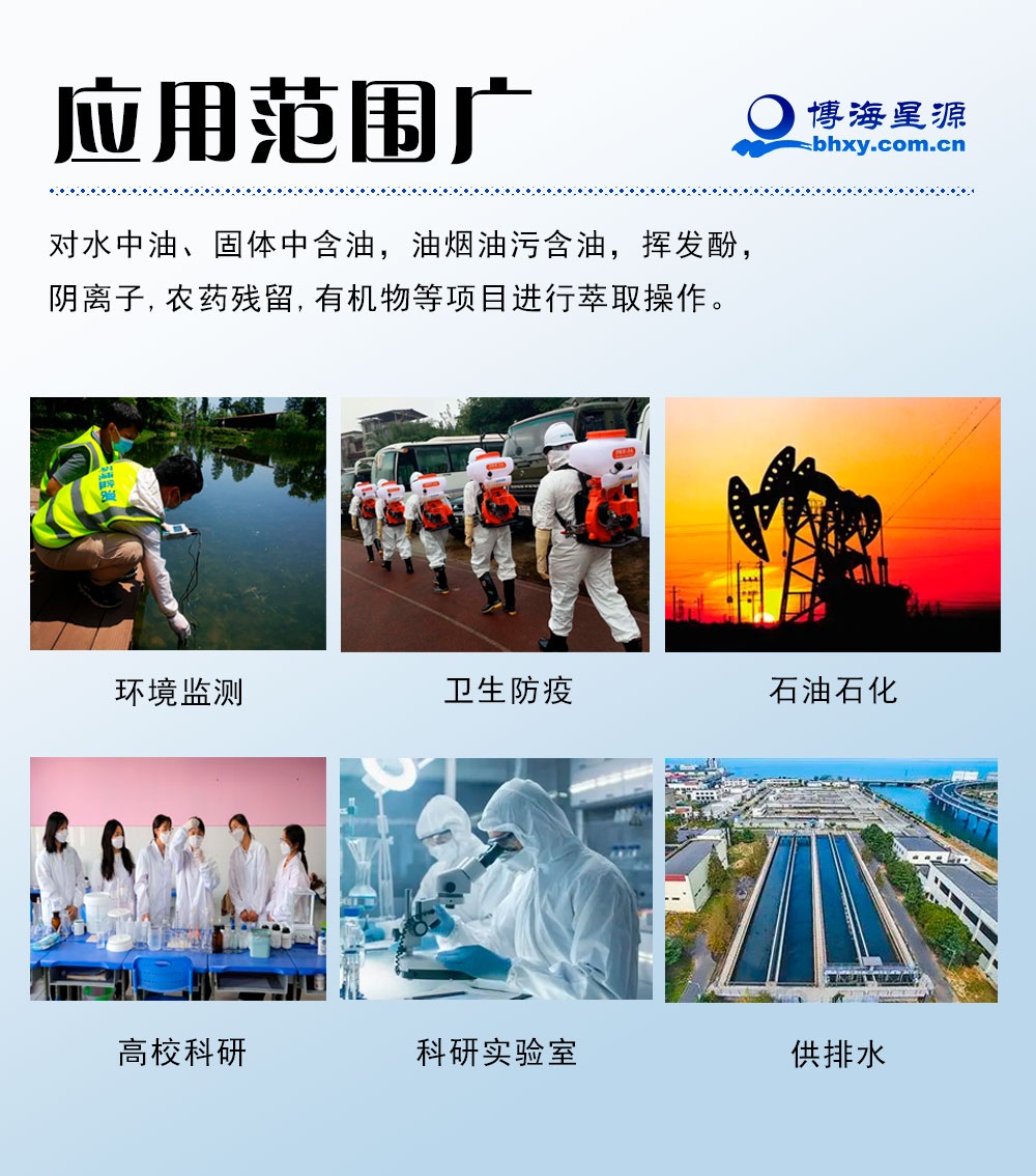 全自动液液萃取仪