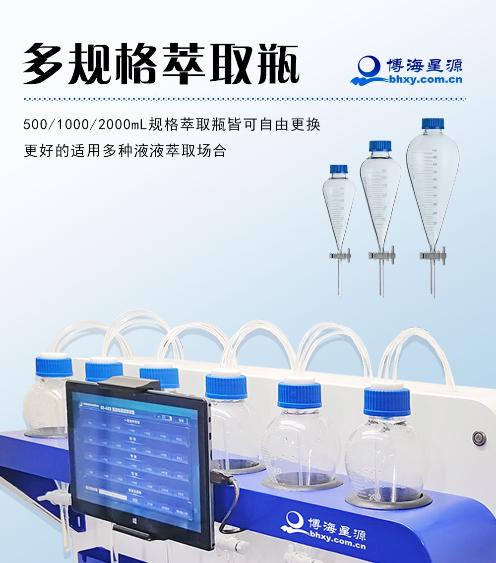 全自动液液萃取仪