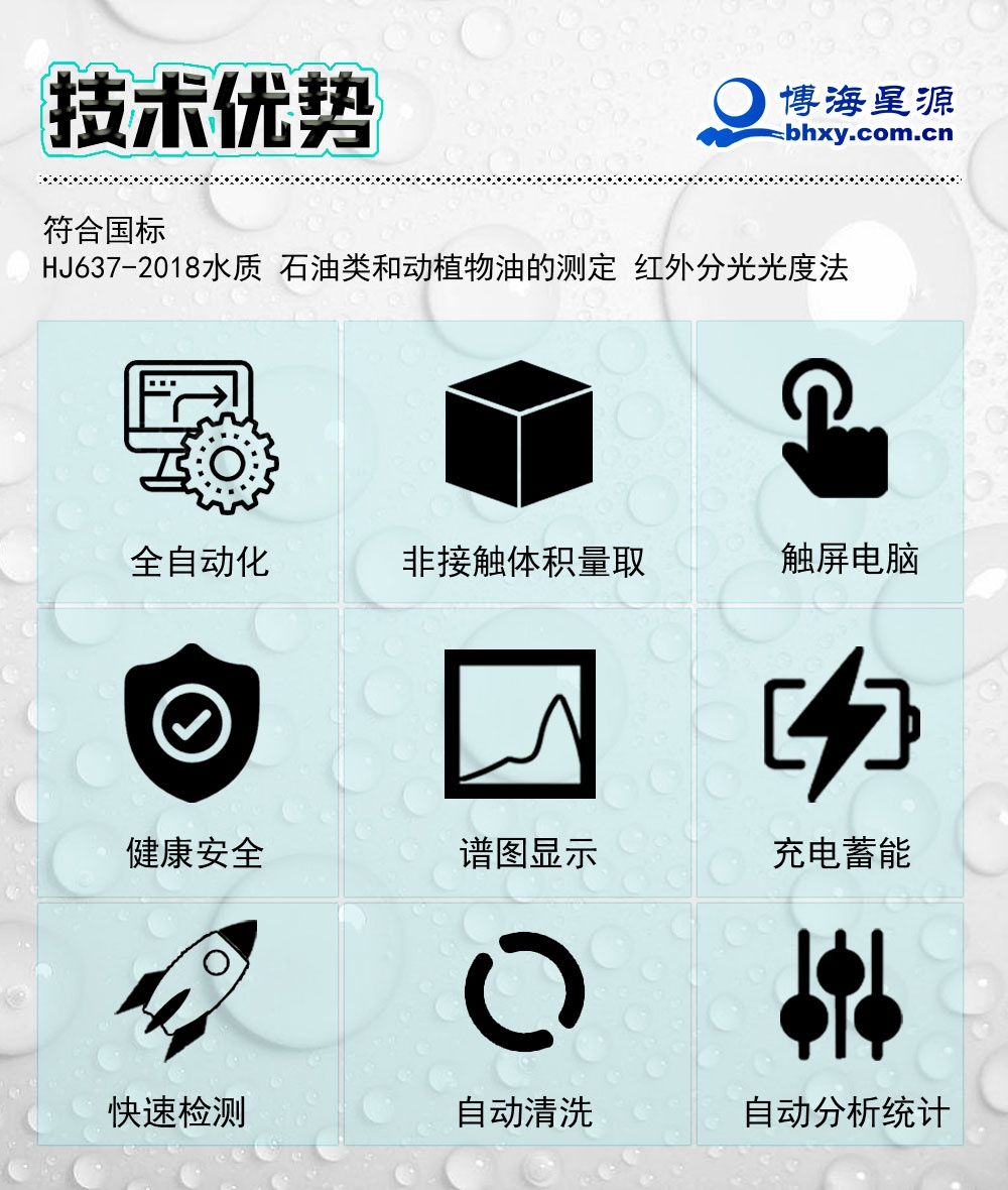 红外便携式全自动测油仪 生活污水动植物油浓度分析 红外便携式全自动测油仪 生活污水动植物油浓度分析