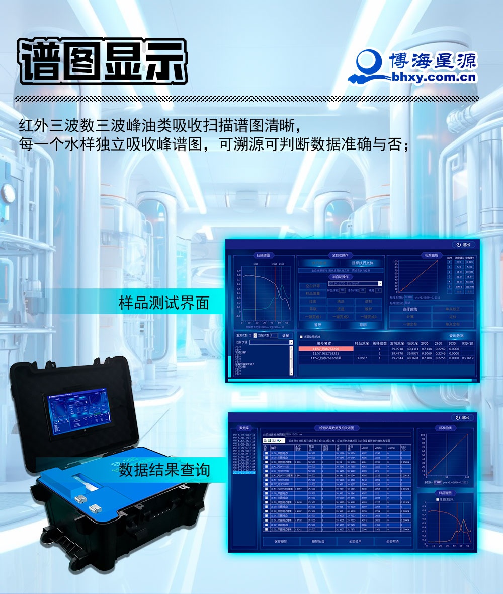 红外便携式全自动测油仪 生活污水动植物油浓度分析 红外便携式全自动测油仪 生活污水动植物油浓度分析