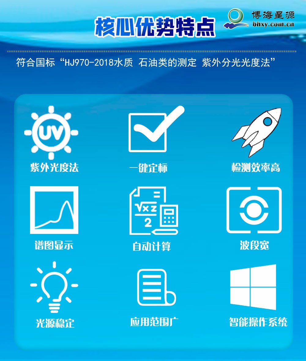 紫外测油仪 紫外测油仪