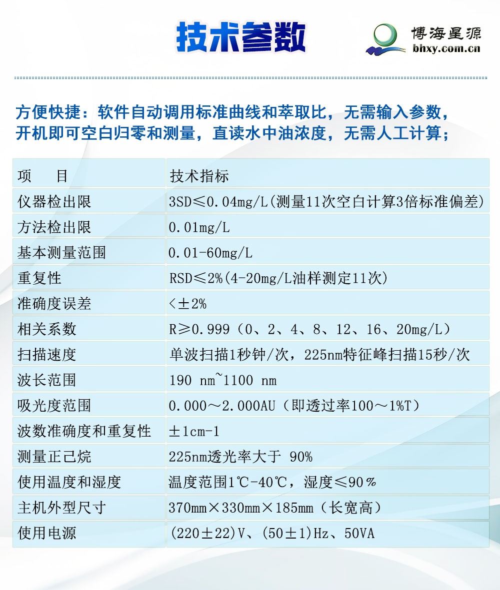 紫外测油仪 紫外测油仪