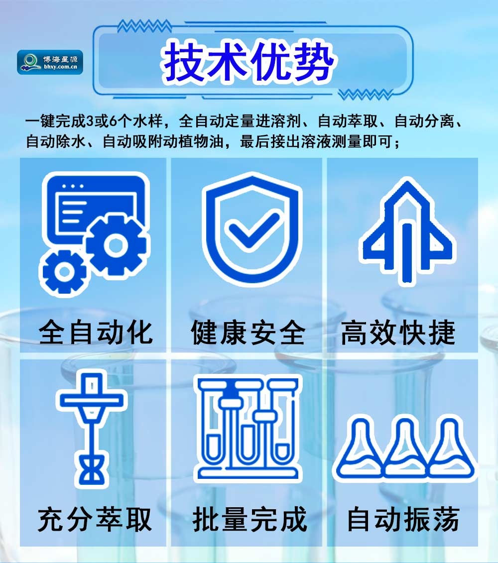 全自动萃取器 全自动萃取器