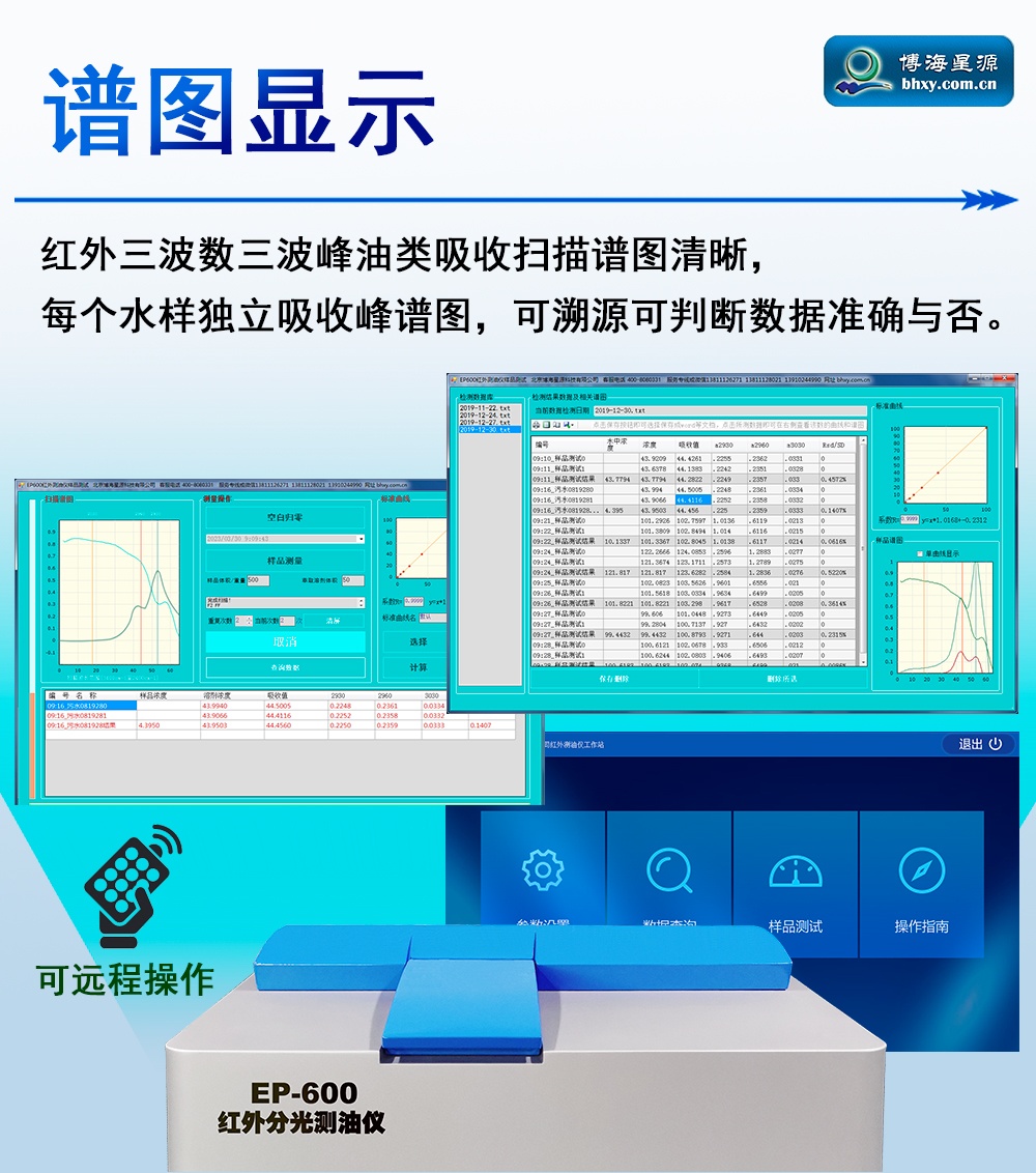 红外测油仪-精准测量-水体中油份浓度的全部含量 红外测油仪-精准测量-水体中油份浓度的全部含量