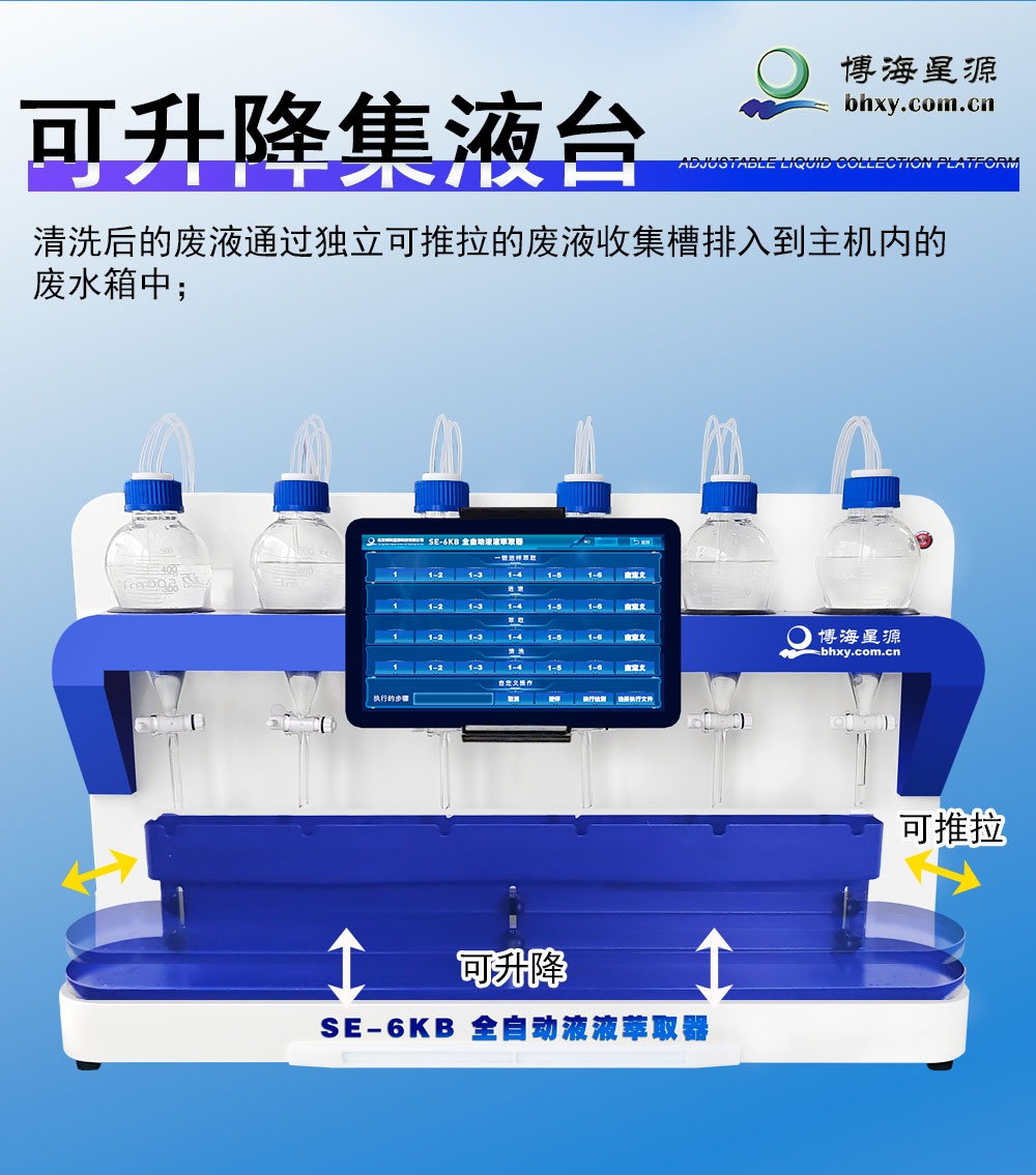 全自动液液萃取仪 密闭式气流震荡内循环萃取机 水中阴离子萃取装置