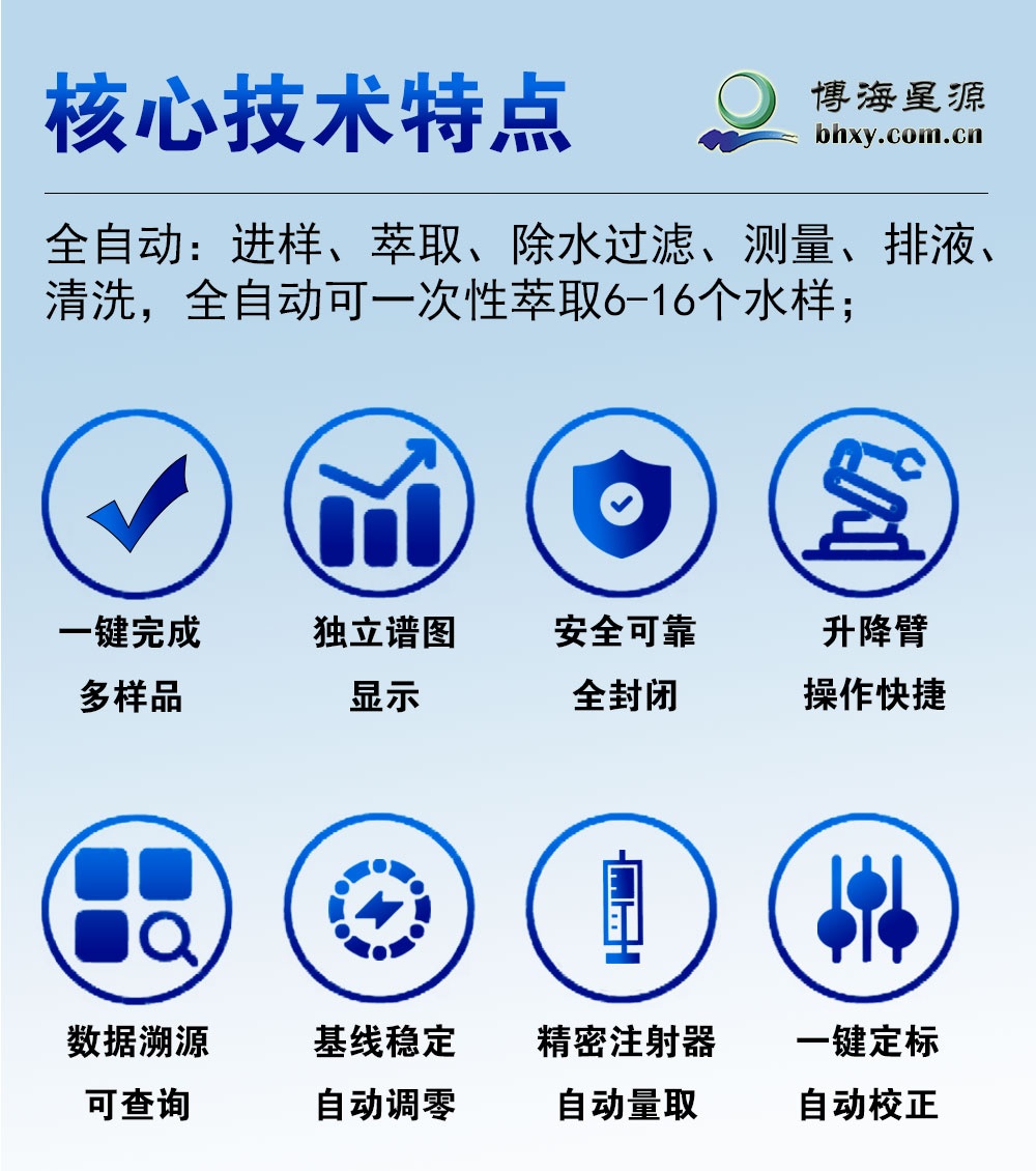 全自动红外测油仪 全自动红外测油仪