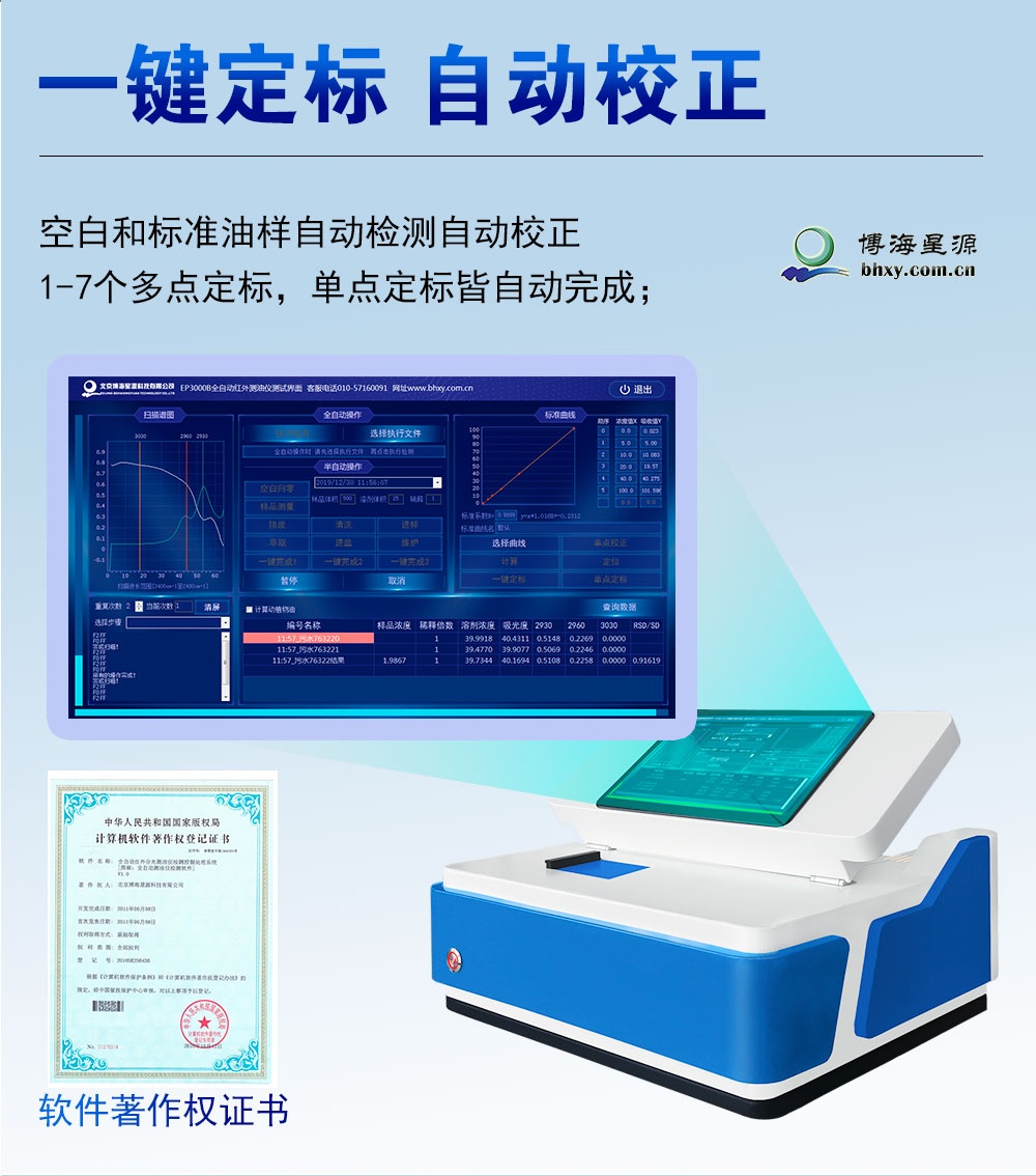 全自动红外测油仪 全自动红外测油仪