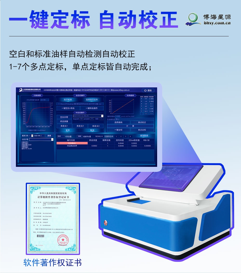 全自动紫外测油仪 全自动紫外测油仪