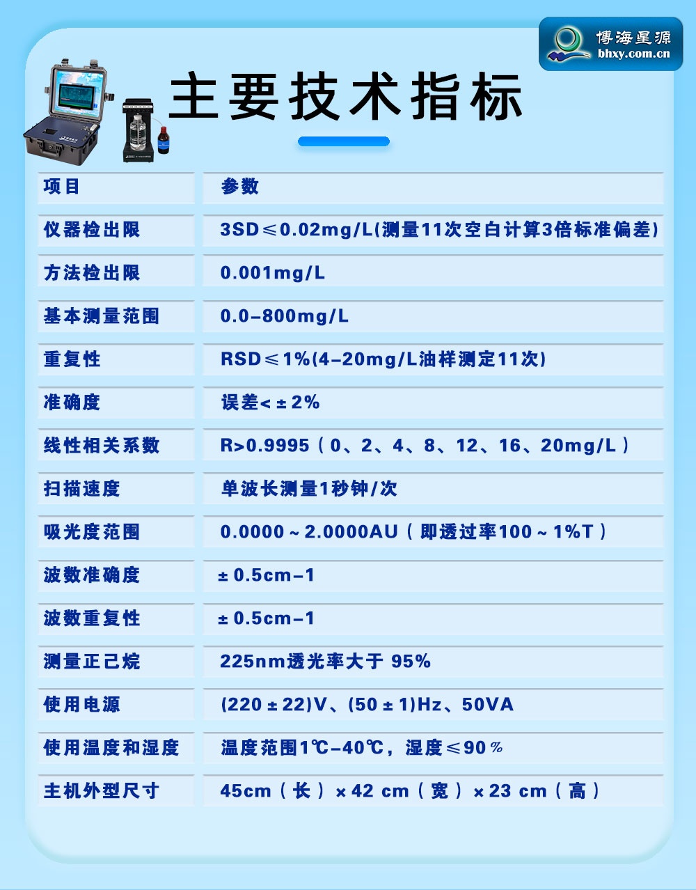 紫外测油仪 紫外测油仪