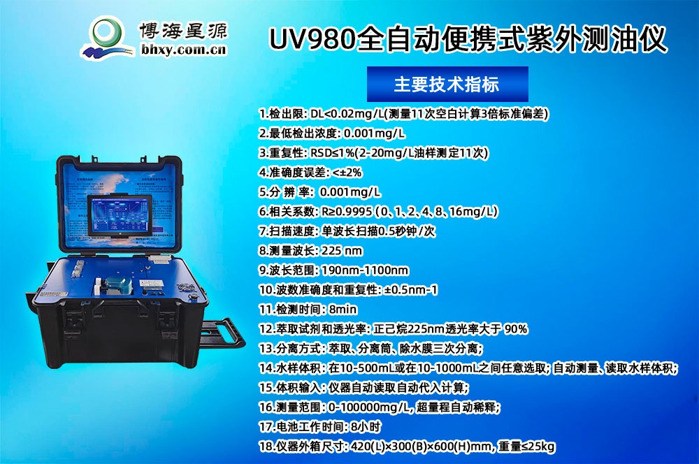 广州某某水务有限公司采购我司全自动便携式紫外测油仪项目圆满完成 广州某某水务有限公司采购我司全自动便携式紫外测油仪项目圆满完成