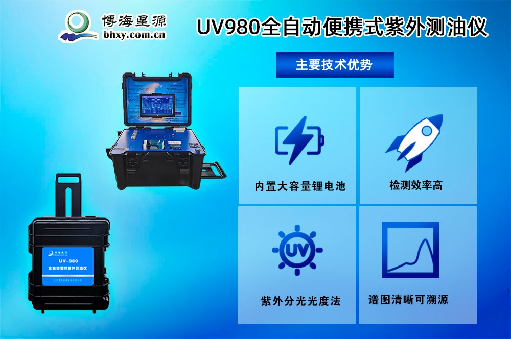 广州某某水务有限公司采购我司全自动便携式紫外测油仪项目圆满完成 广州某某水务有限公司采购我司全自动便携式紫外测油仪项目圆满完成