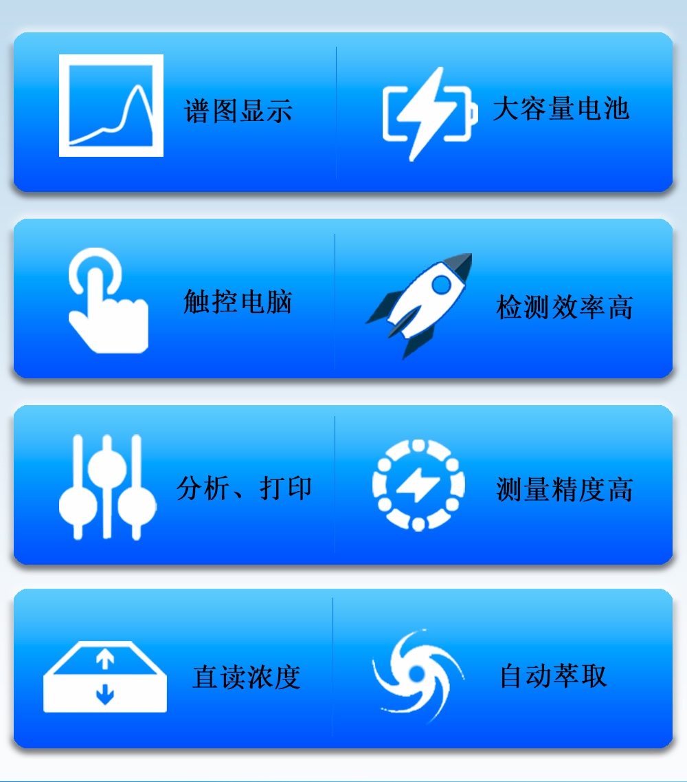 便携式全自动红外/紫外分光测油仪地下水海水石油测定仪 便携式全自动红外/紫外分光测油仪地下水海水石油测定仪