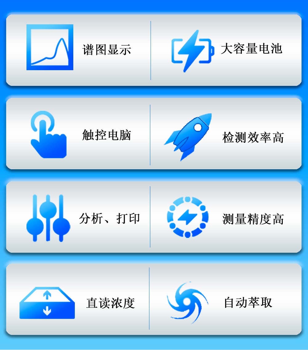 便携式红外测油仪UV980水中油测定仪 全自动测油 仪 便携式红外测油仪UV980水中油测定仪 全自动测油 仪