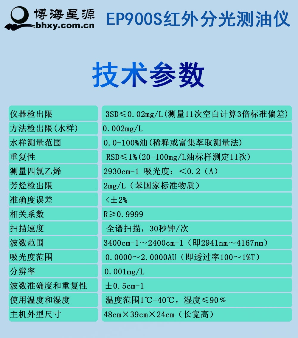 锅炉水含油量红外法分析仪 锅炉水含油量红外法分析仪