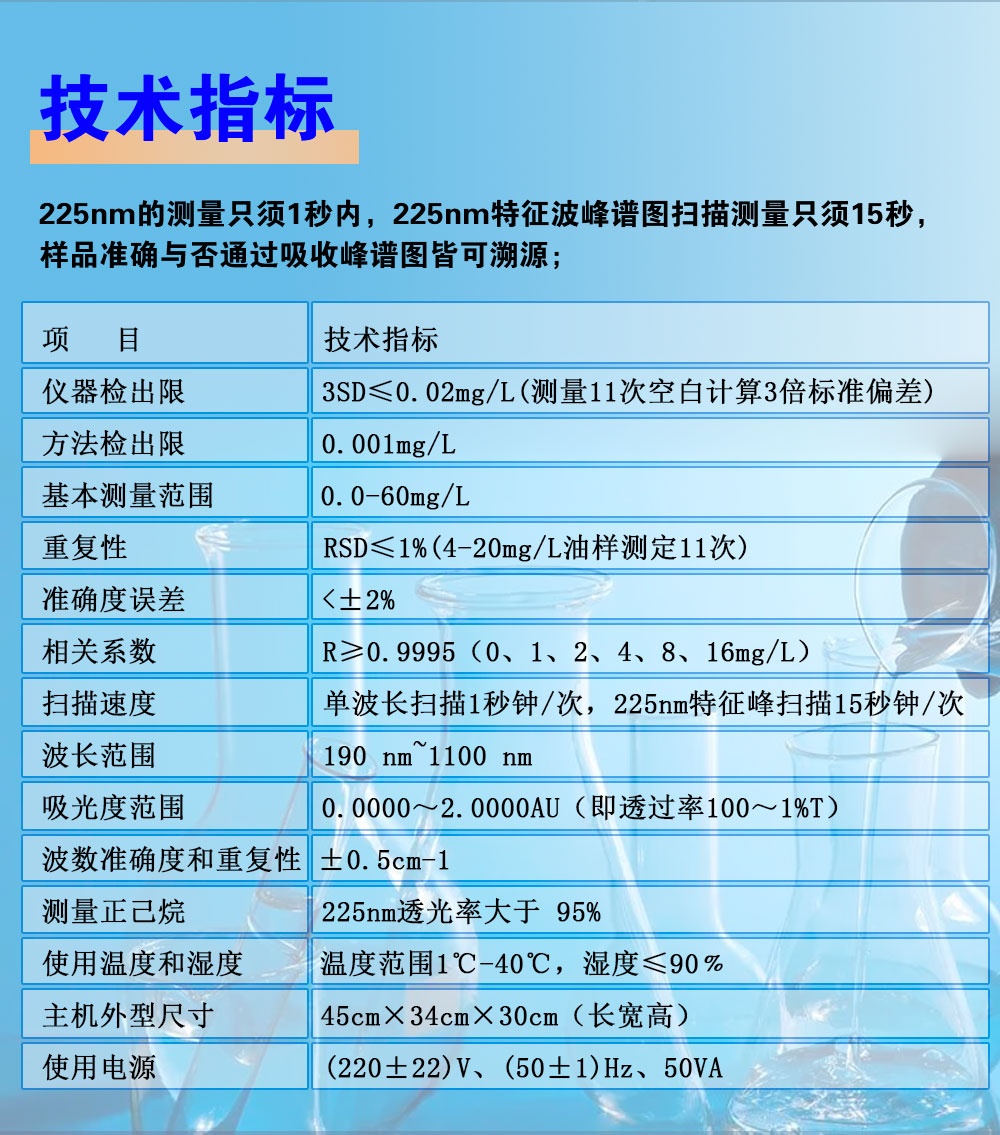 冷却水含油量紫外法分析仪 冷却水含油量紫外法分析仪