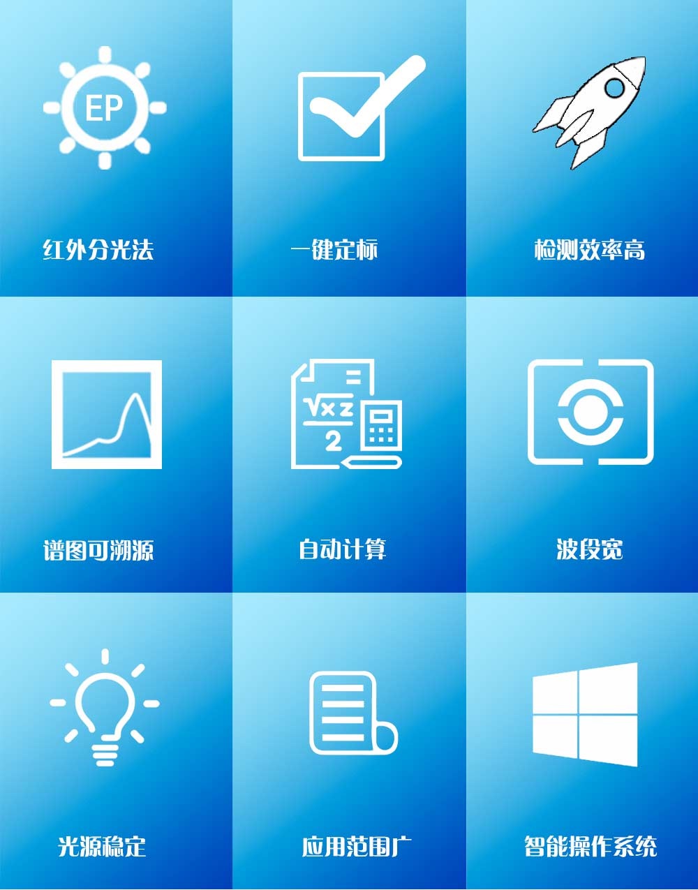 红外测油仪 红外测油仪