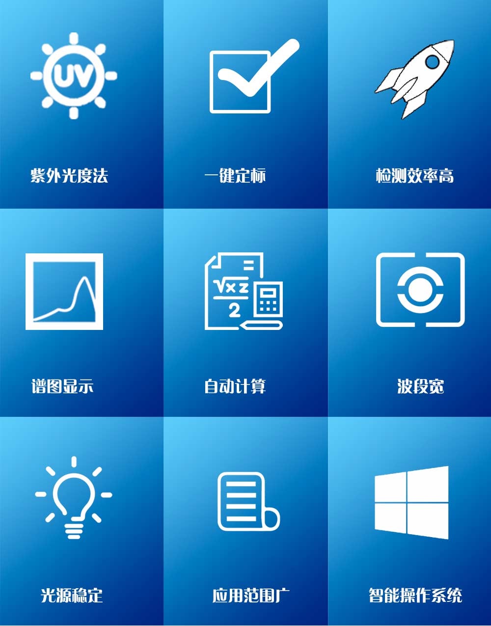 紫外智能测油仪 实验室水质检测设备分光法水中油测量仪 紫外智能测油仪 实验室水质检测设备分光法水中油测量仪