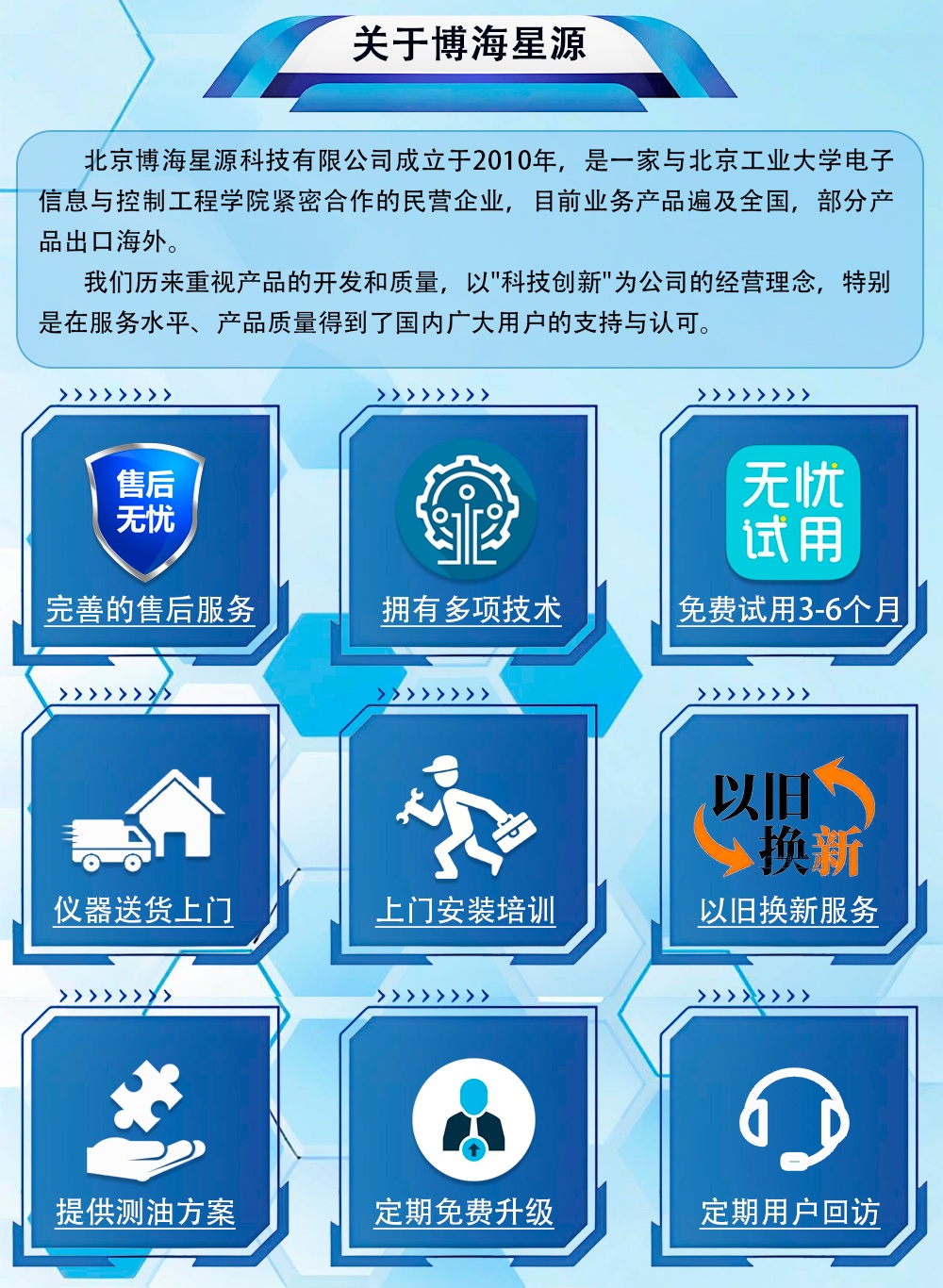 全自动颜色滴定仪BHD-2000