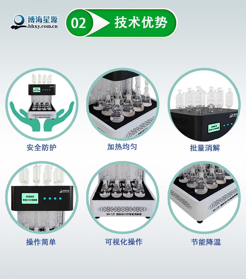 COD回流消解仪 COD回流消解仪