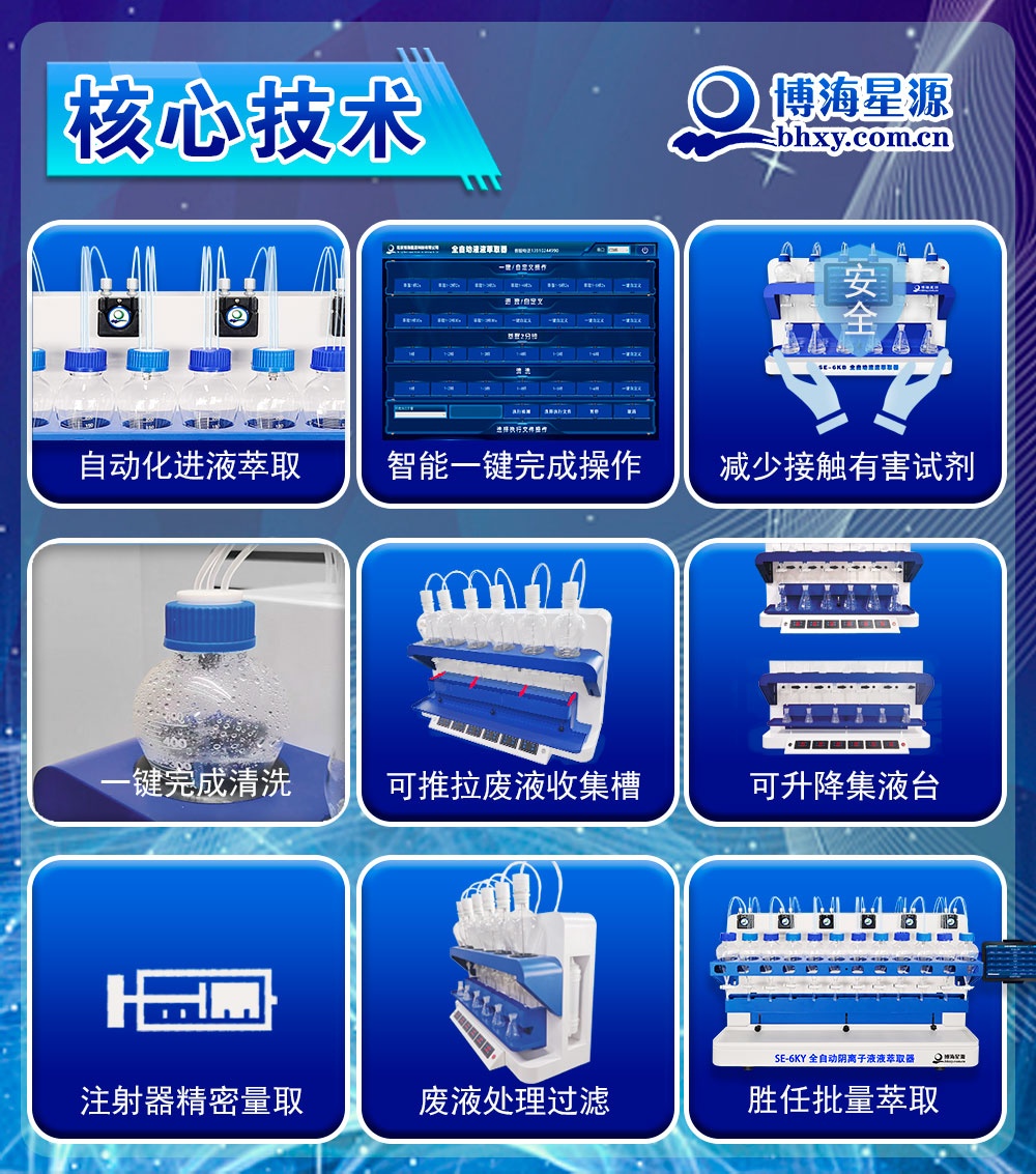 全自动阴离子液液萃取仪