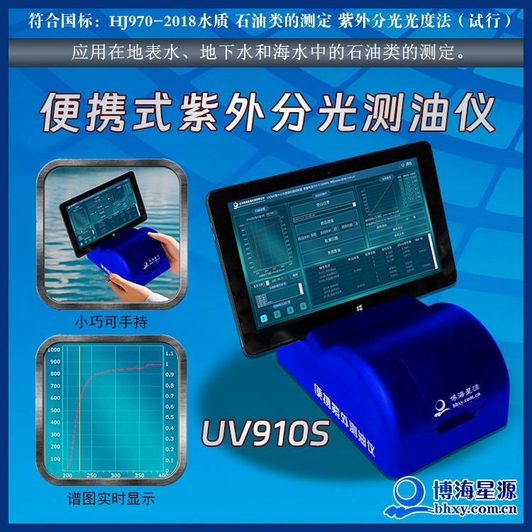 紫外测油仪 便携自动化含油量分析UV910S