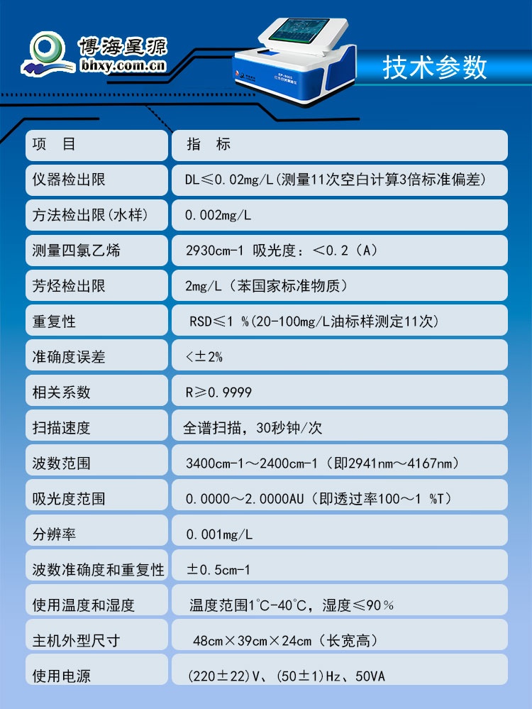 液体无水氨油含量测量仪器EP900S 液体无水氨油含量测量仪器EP900S